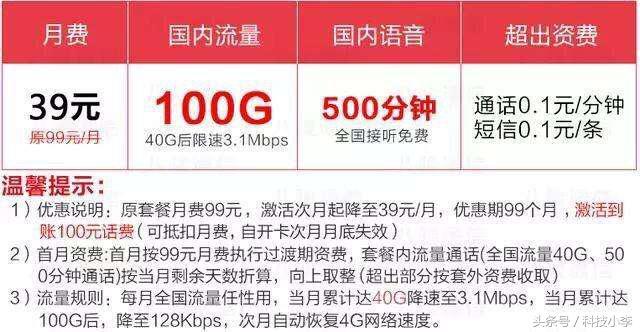 中国电信再次亮剑：新套餐月租39元，可享40G不限速流量！