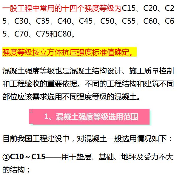 混凝土中C15、C20、C30的标号表示什么意思？