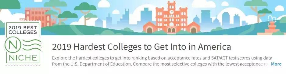 2019Niche美国大学排名最全汇总！哪所学校最好，谁最难申请？