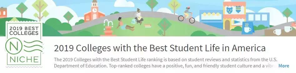 2019Niche美国大学排名最全汇总！哪所学校最好，谁最难申请？