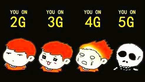 3G、4G、5G等中的“G”是什么意思？