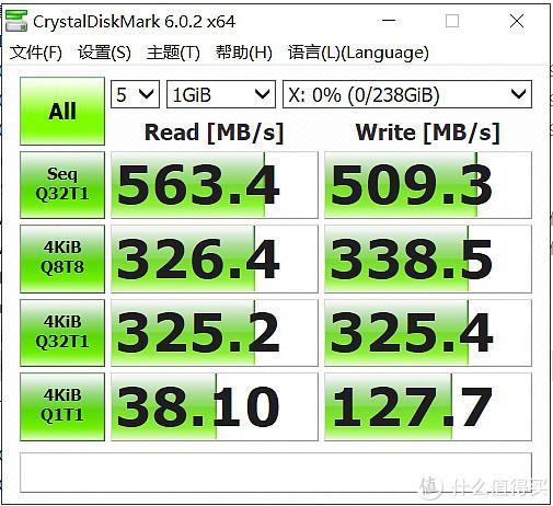 家用入门SSD怎么选？四款最热销的240-256G固态硬盘横向对比评测