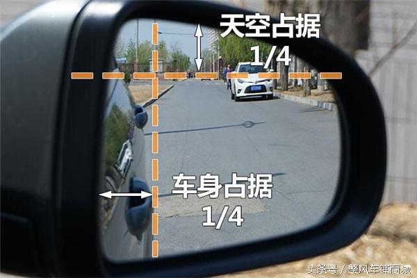 3步就可以正确调节汽车后视镜的方法