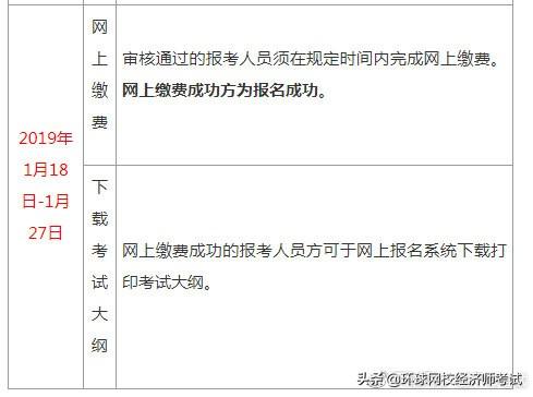19年北京高级经济师考试网上报名火热报名中，你准备好了吗？