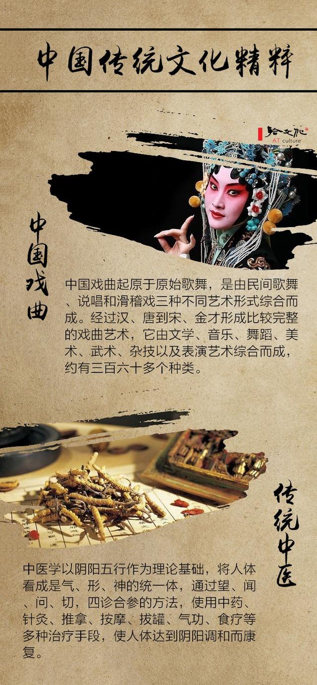 中国传统文化精粹