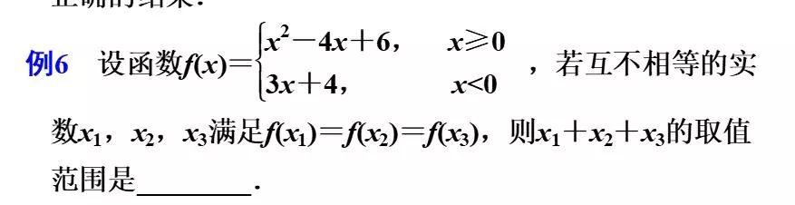 高考数学填空题五大常用解题方法（附例题详解）