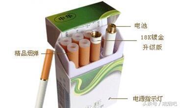 市场上的这些戒烟产品你知道几个？