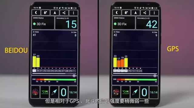 手机定位只靠GPS？中国北斗卫星了解一下，厉害了我的国