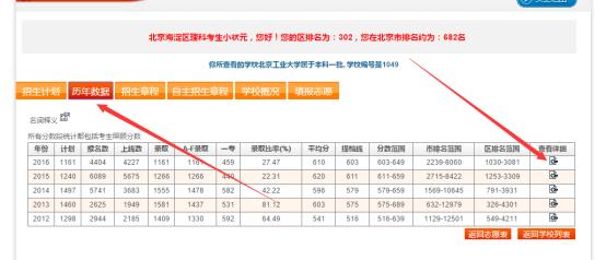 重大更新｜志愿无忧系统卡2016年数据已更新，四步快速查看