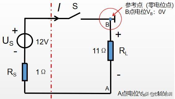 我是如何学习电工基础之：电路、电路模型和电路的基本物理量